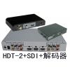 HDT-2+SDIȫӲ¼